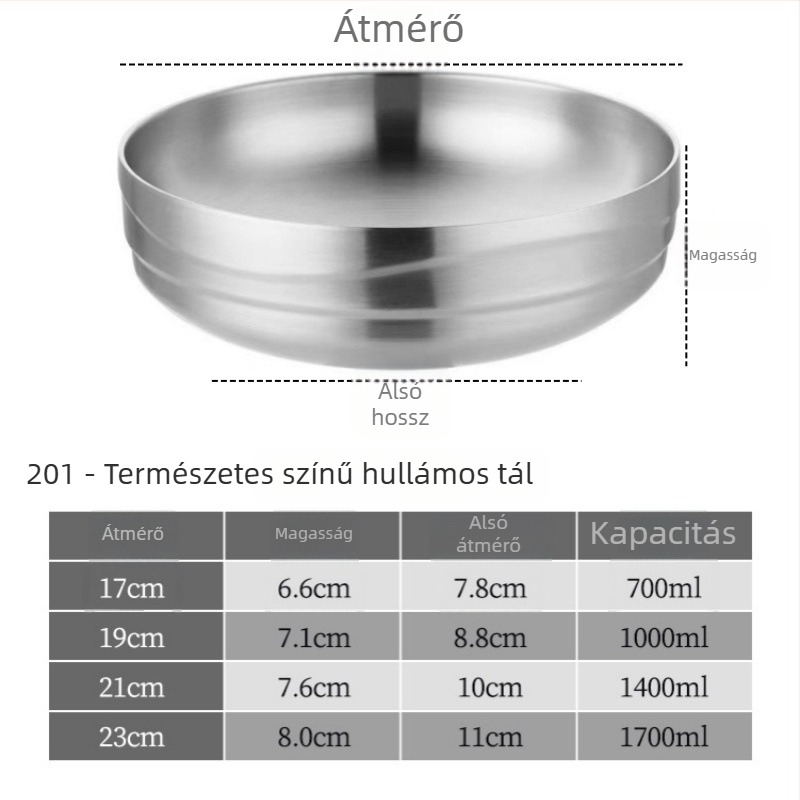 Koreai stílusú 304 rozsdamentes acél, kétszintű hullámos tál, arany színű, instant tészta tálhoz, Tom Yum leveshez, Luosifen leveshez és koreai hideg tészta tálhoz