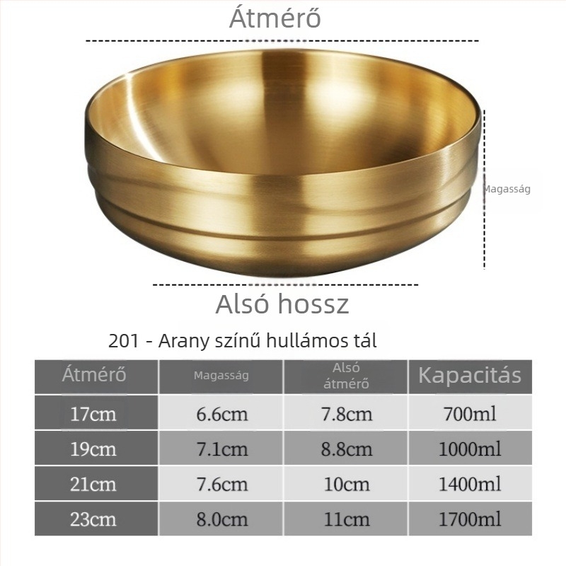 Koreai stílusú 304 rozsdamentes acél, kétszintű hullámos tál, arany színű, instant tészta tálhoz, Tom Yum leveshez, Luosifen leveshez és koreai hideg tészta tálhoz