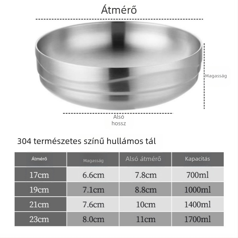 Koreai stílusú 304 rozsdamentes acél, kétszintű hullámos tál, arany színű, instant tészta tálhoz, Tom Yum leveshez, Luosifen leveshez és koreai hideg tészta tálhoz