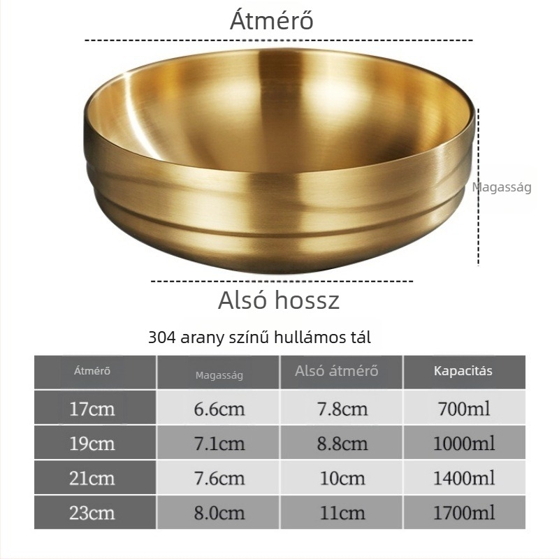 Koreai stílusú 304 rozsdamentes acél, kétszintű hullámos tál, arany színű, instant tészta tálhoz, Tom Yum leveshez, Luosifen leveshez és koreai hideg tészta tálhoz
