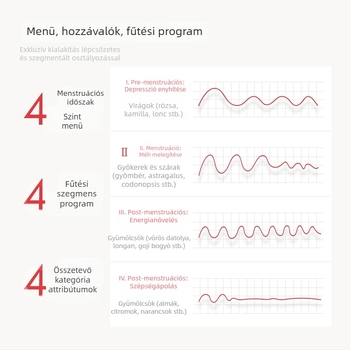 Teljesen kerámia teáskanna az egészséges életmódhoz, otthoni és irodai használatra, többfunkciós teázáshoz és pároláshoz.