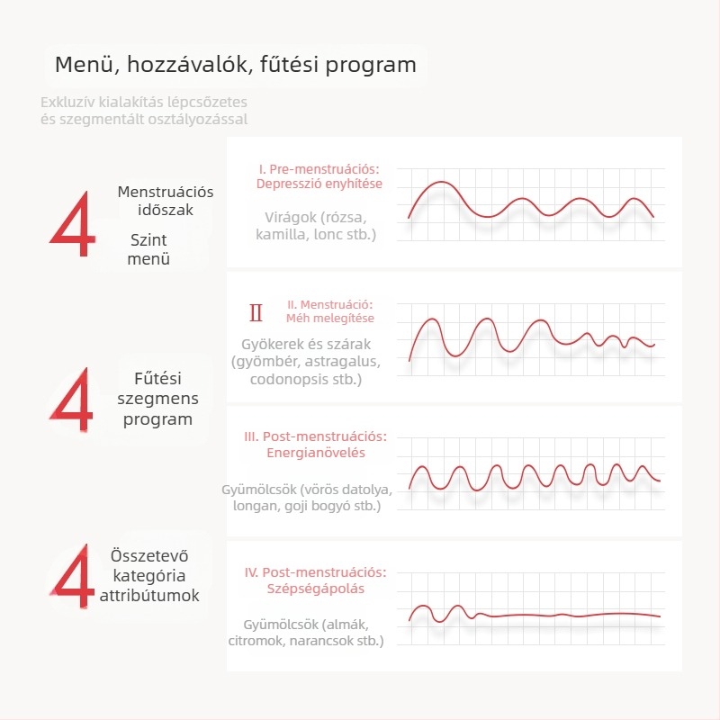 Teljesen kerámia teáskanna az egészséges életmódhoz, otthoni és irodai használatra, többfunkciós teázáshoz és pároláshoz.