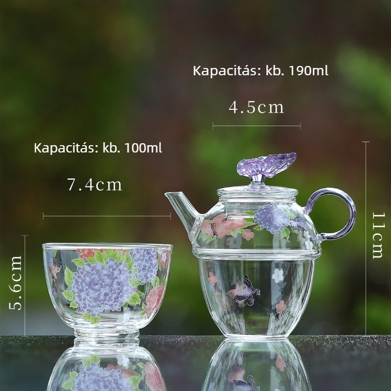Új, hőálló üvegpohár magas lábú, kézzel készített dekorral, hortenzia motívummal, zöld teához, otthoni használatra