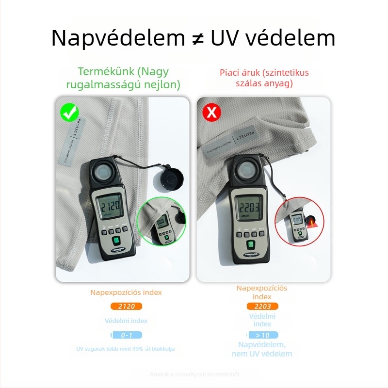 Uniszex kerékpáros napvédő maszk teljes arc- és nyakfedéssel, Ice Silk anyag