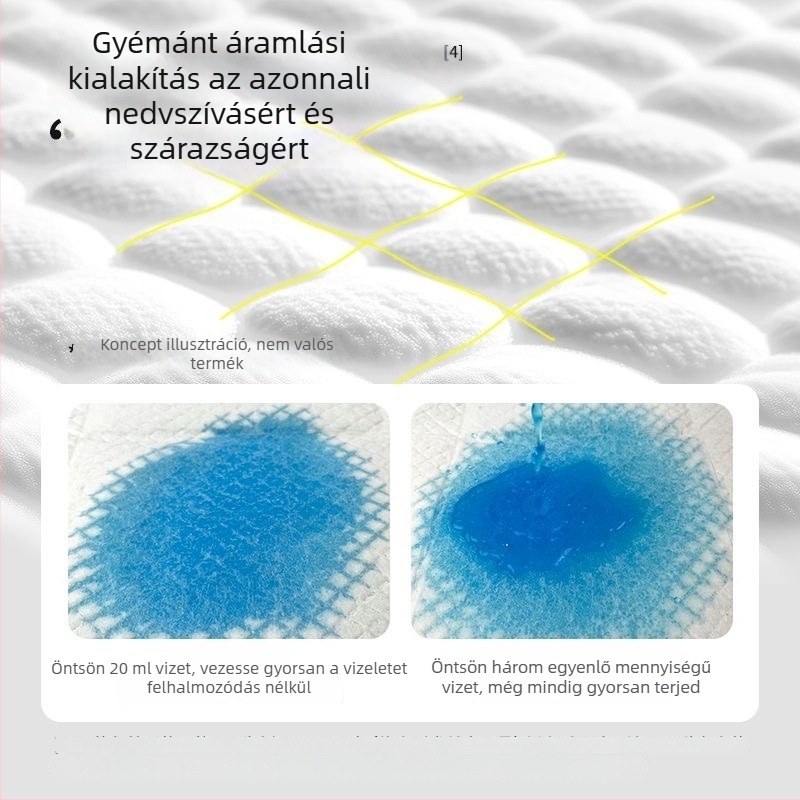Macskák és kisállatok számára, egyszer használatos vizeletbetét, dezodoráló, vastag, nedvszívó, szivárgásmentes tréninghez