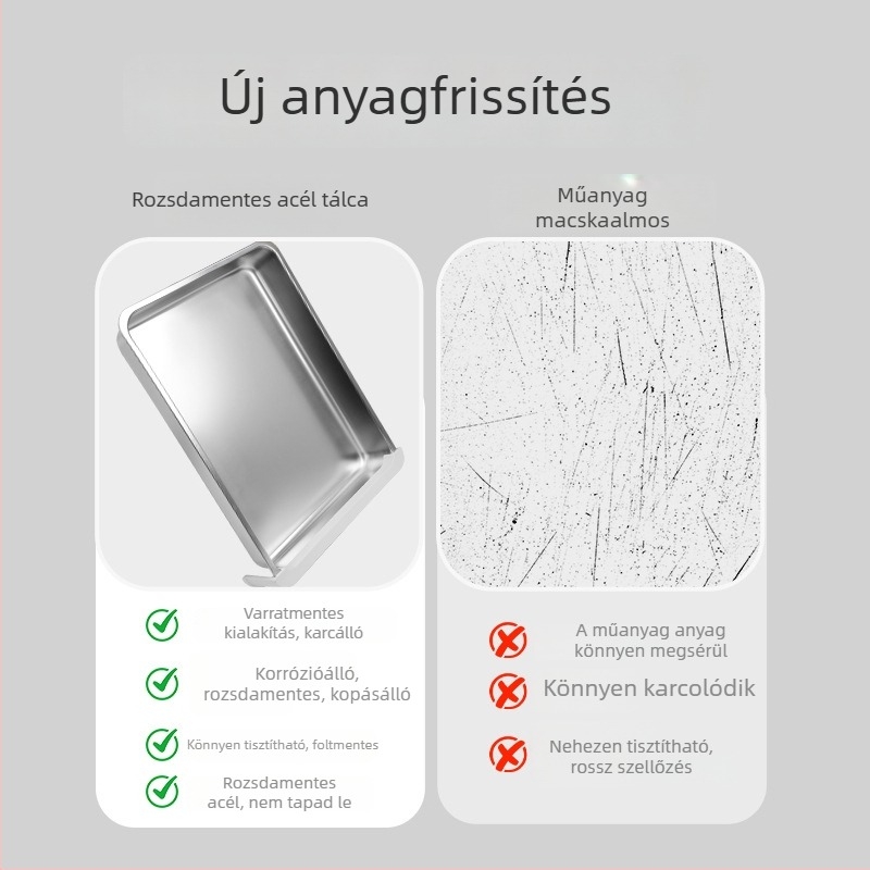 Teljesen zárt rozsdamentes acél macskaalomtál, extra nagy méret, fiókos kialakítás, spriccelés elleni, dezodoráló, sterilizáló