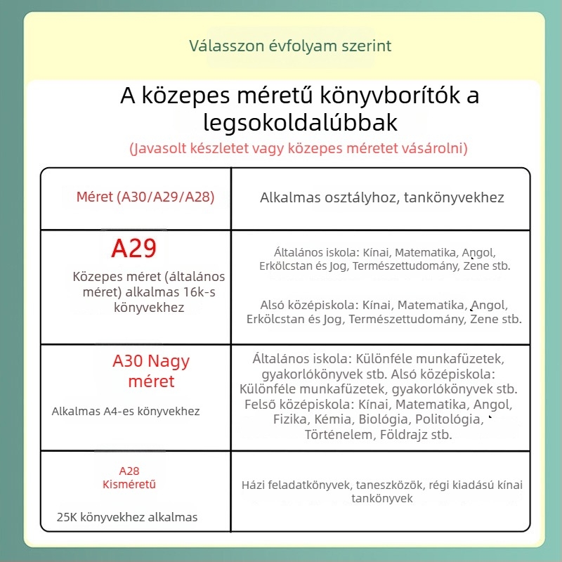 Auspicious Bird Átlátszó megerősített könyvborító, PP anyag, környezetbarát, vízálló, diákok számára, A4/16K/25K méretek, teljes készlet