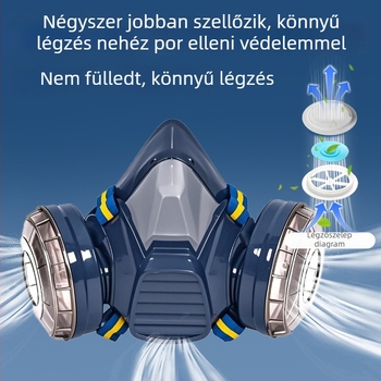 KN95 ipari porvédő maszk permetezéshez és csiszoláshoz, szénbányászatban használható, filtráló szivaccsal