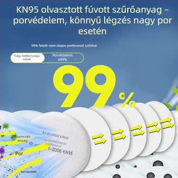 KN95 ipari porvédő maszk permetezéshez és csiszoláshoz, szénbányászatban használható, filtráló szivaccsal