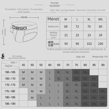 Férfi pamut tangabugyi, alacsony derék, varrat nélküli, nedvszívó, egyszínű