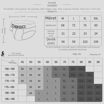 Férfi pamut tangabugyi, alacsony derék, varrat nélküli, nedvszívó, egyszínű