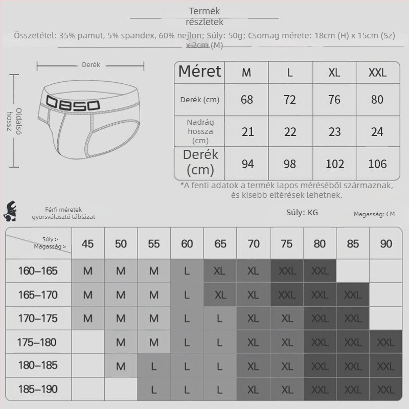 Férfi pamut tangabugyi, alacsony derék, varrat nélküli, nedvszívó, egyszínű