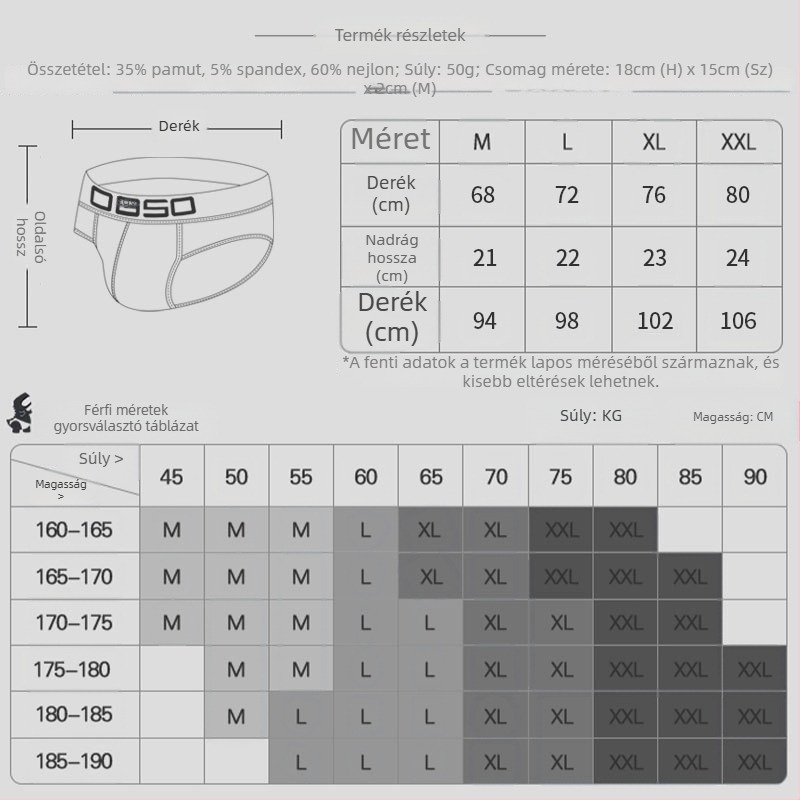 Férfi pamut tangabugyi, alacsony derék, varrat nélküli, nedvszívó, egyszínű