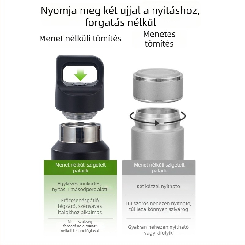 Egykezes nyitású termosz, kupakkal, 316 rozsdamentes acélból, hordozható kültéri utazásokhoz és sporthoz