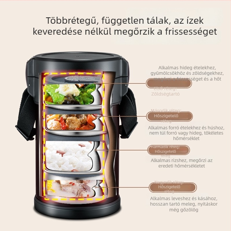 Tafuco rozsdamentes acélból készült szigetelt ebédes doboz, nagy kapacitású, kerek formájú, melegen tart