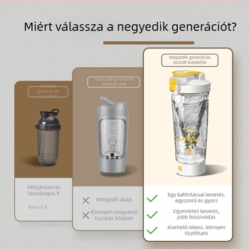 Nagy kapacitású elektromos shaker-palack, többfunkciós, kávé- és turmixitalokhoz, egyérintéses indítás