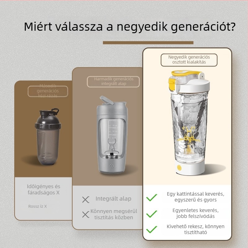 Nagy kapacitású elektromos shaker-palack, többfunkciós, kávé- és turmixitalokhoz, egyérintéses indítás