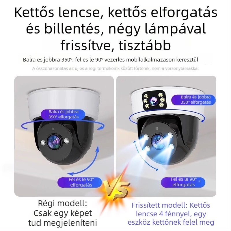 HD vezeték nélküli beltéri IP kamera 360° éjjellátással, 3MP/5MP, ABS ház