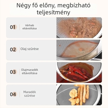 Szójaitalhoz ultrafin habosító kanál, 316L rozsdamentes acél, 100-mesh szűrő, csúszásmentes dizájn