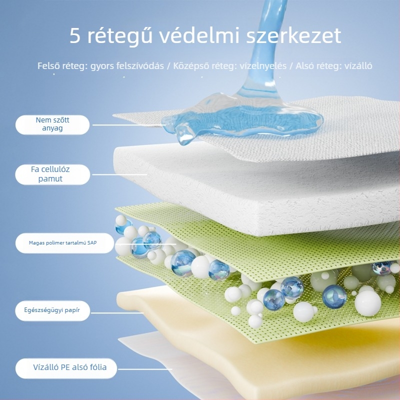 Kutyapelenka hím- és nőstény kutyáknak, megerősített szivárgásvédelmi, higiéniai nadrágok
