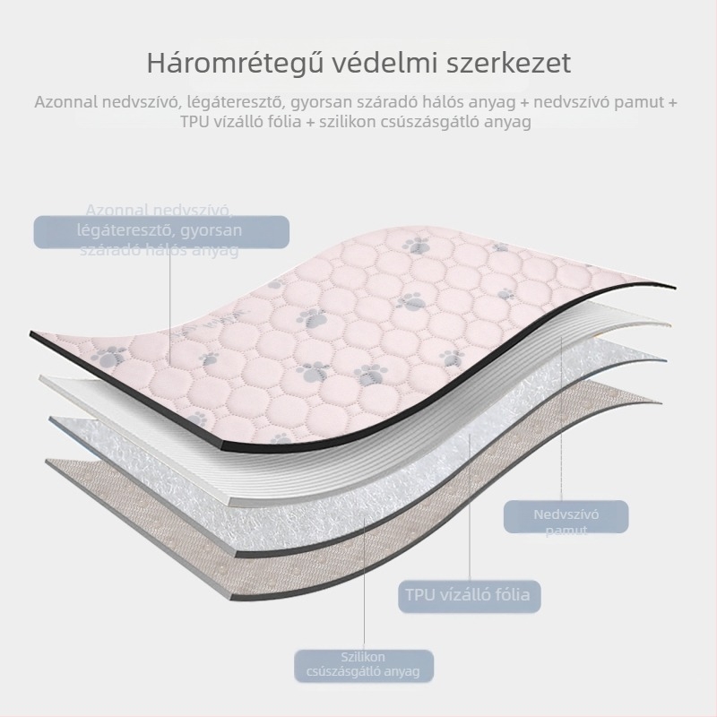 Szívó, vízálló hálós anyagú alátét háziállatok számára, csúszásmentes alapú – tengerimalacok és nyulak számára