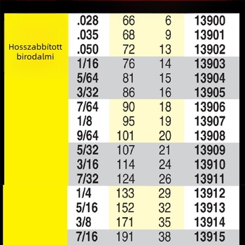 Gömbfejű imbuszkulcs, L-alakú, edzett, fekete felülettel, méretek 1/16, 1/8 és 1/2 hüvelyk