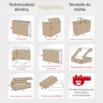 Személyre szabott teajándék-doboz – kézzel készített csomagolás, testreszabható