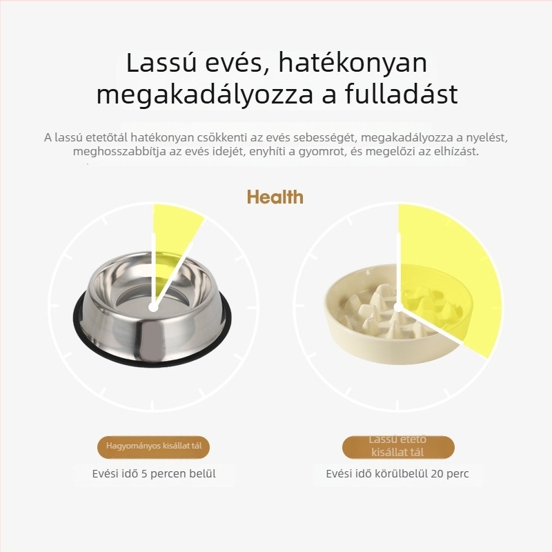 Kerámia etetőtál háziállatoknak, macskáknak és kutyáknak, nyakvédő funkcióval, kiömlés elleni, fulladás elleni, lassú etetéshez, kis- és közepes testű kutyáknak