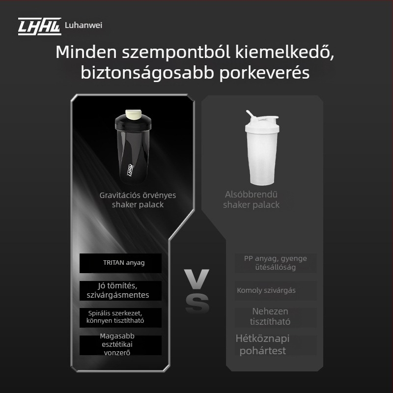 LHHW Fehérje- és kávés shaker pohár – gravitációs örvényes kézi rázó pohár edzéshez