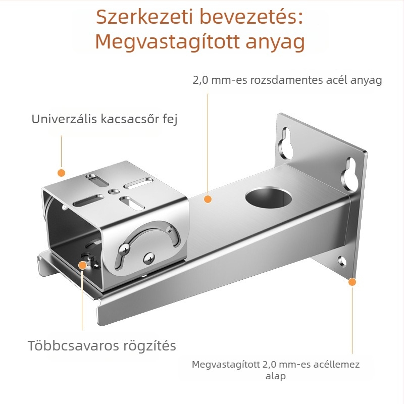 Robbanásbiztos megfigyelő kamera 304-es rozsdamentes acélból, vastag alap, duckbill fej és bányatelpi csiptető-gimbal tartó