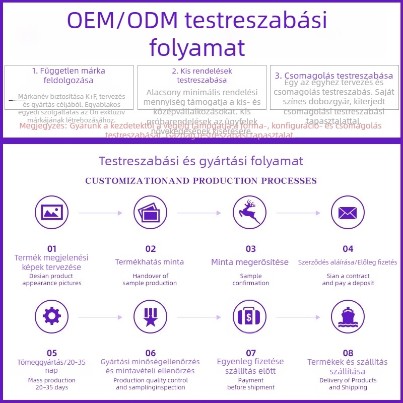 304 rozsdamentes acél ebédbox rekeszekkel, diákok és irodai dolgozók számára, hordozható