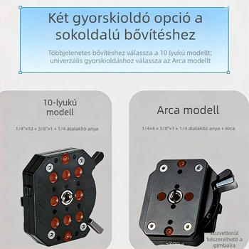 Arca gyorskioldó lemez többszöri lyukakkal DSLR és tükröző nélküli kamerákhoz – univerzális kiegészítő a fejhez