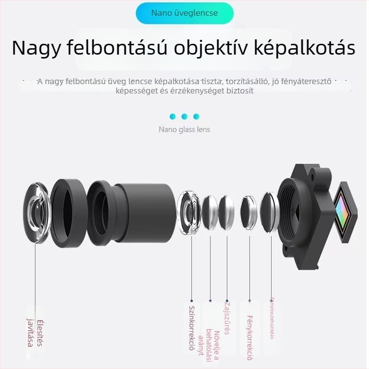 Fedélzeti tolatókamera határokon átívelő személy- és áruszállító járművekhez, HD éjszakai látás, teherautó megfigyelő kamera