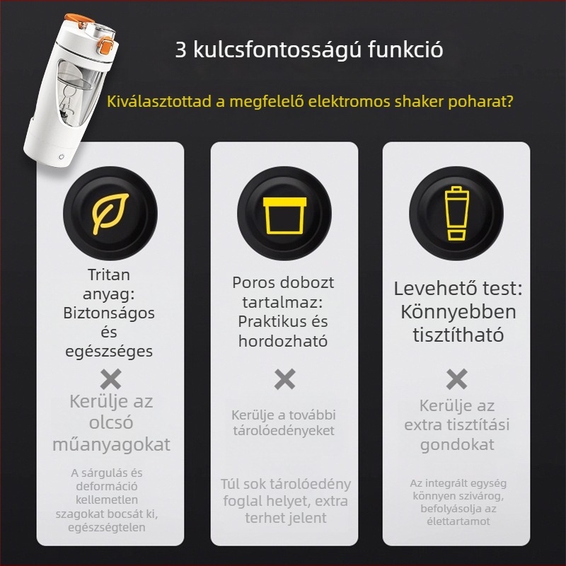 Új stílusú, újratölthető, hordozható, leválasztható elektromos shaker pohár fehérje shake-hez – teljesen automatikus keverés