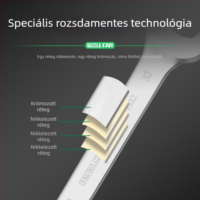 Wolvan két végű nyitott végű kulcs készlet, 6–32 mm