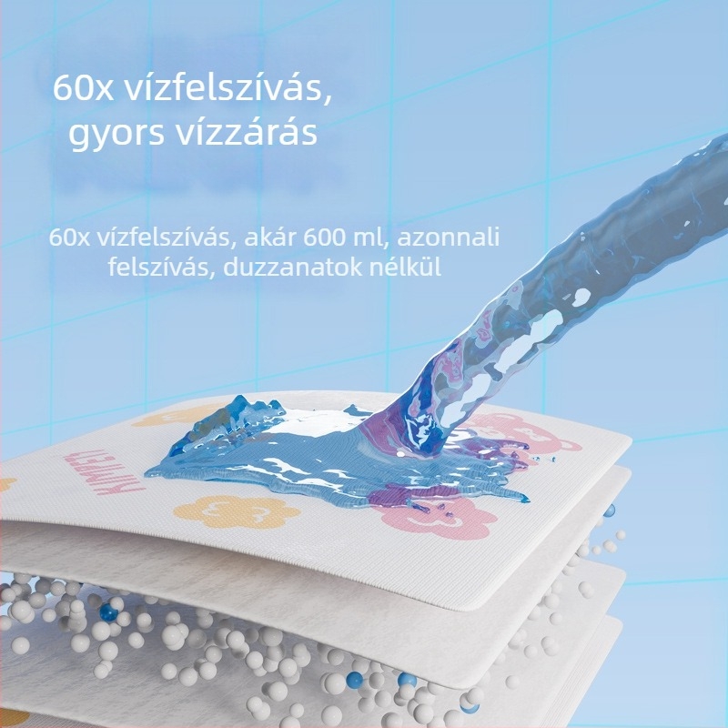 Kutyapelenkák és higiénikus alsónemű kölyökkutyáknak és felnőtt kutyáknak, nem szőtt anyagból, 20 darabos csomag