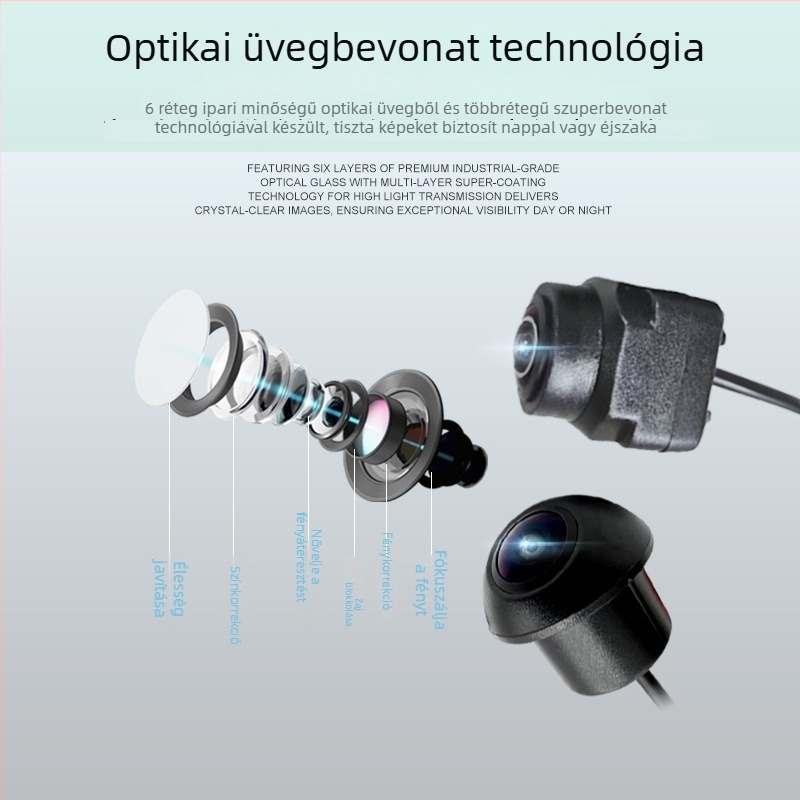 360° panoráma autóba szerelt éjjellátó kamera, 1080P AHD, széles dinamikatartomány