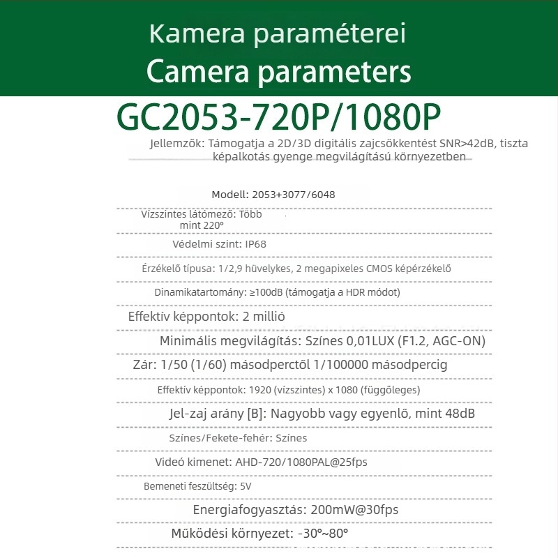 360° panoráma autóba szerelt éjjellátó kamera, 1080P AHD, széles dinamikatartomány