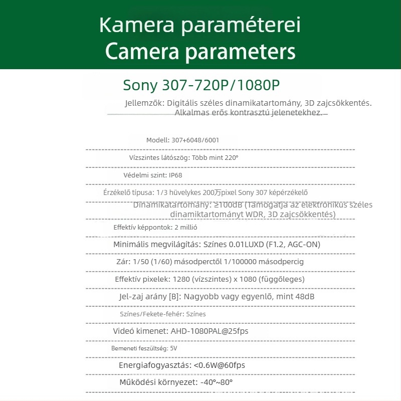 360° panoráma autóba szerelt éjjellátó kamera, 1080P AHD, széles dinamikatartomány