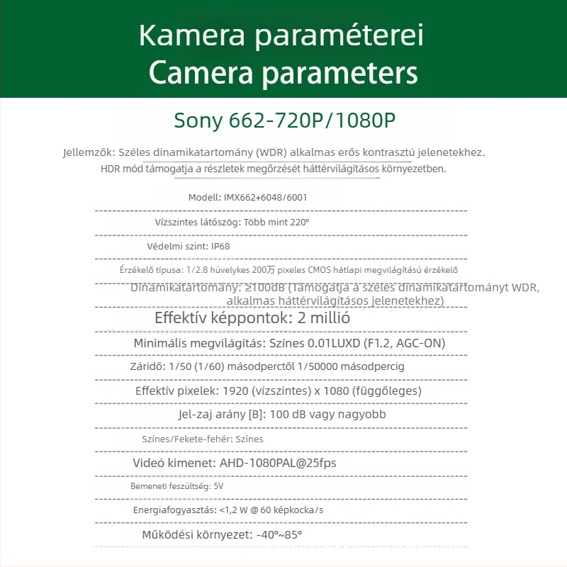 360° panoráma autóba szerelt éjjellátó kamera, 1080P AHD, széles dinamikatartomány