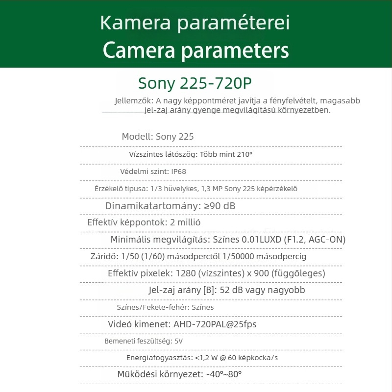 360° panoráma autóba szerelt éjjellátó kamera, 1080P AHD, széles dinamikatartomány