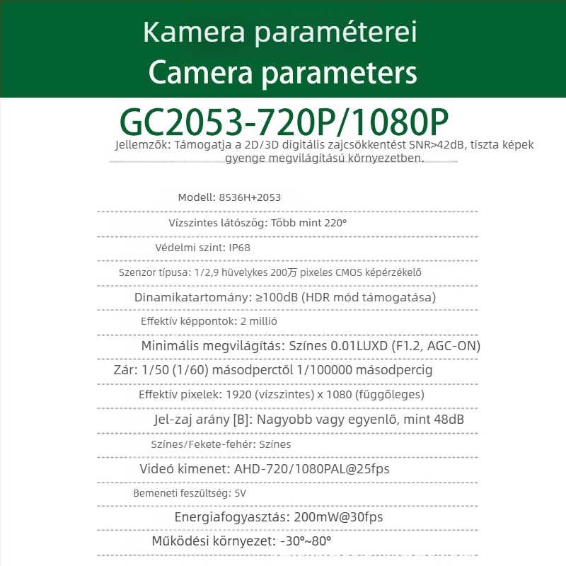 360° panoráma autóba szerelt éjjellátó kamera, 1080P AHD, széles dinamikatartomány
