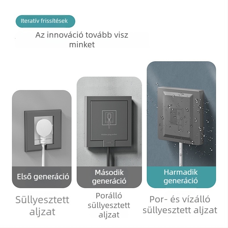 86-os típusú ötlyukú rejtett falba épített aljzat, vízálló hűtőszekrényhez