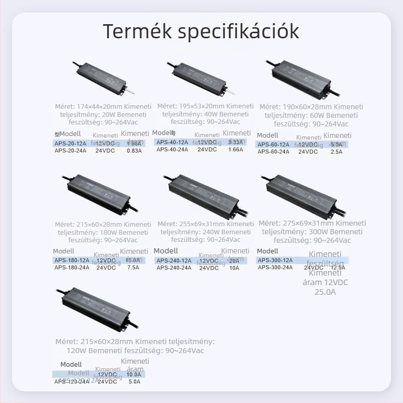 UL-tanúsítvánnyal rendelkező vízálló kapcsolóüzemű tápegység 12V–24V, IP67, mérnöki világításhoz és falmegvilágításhoz