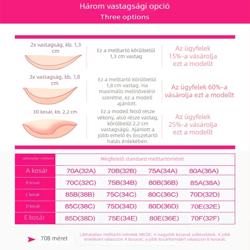 Vállpánt nélküli szilikon melltartó — láthatatlan, légáteresztő, vízálló, push-up párnákkal