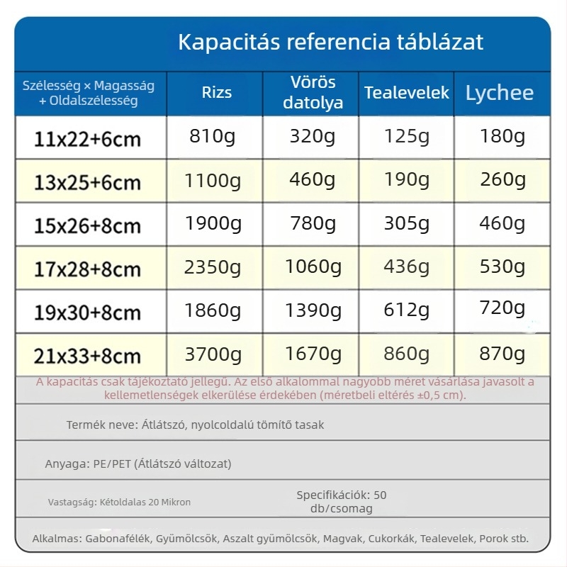 Átlátszó nyolc oldalú álló tasak, visszazárható, vastagított anyagból, snackek és diófélék csomagolására