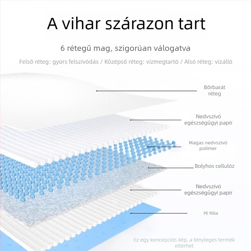 Egyszer használatos, vastagított kutyapelenka és vizelet alátét dezodorizáló hatással és magas nedvszívással