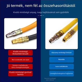Légpumpa felfúvófej autókhoz, motorkerékpárokhoz és elektromos járművekhez