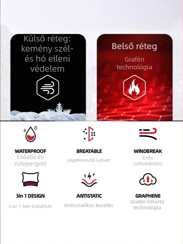 Narancssárga munkaruha kabát logóval, 3-az-1-ben, vastagított szélálló és antisztatikus.