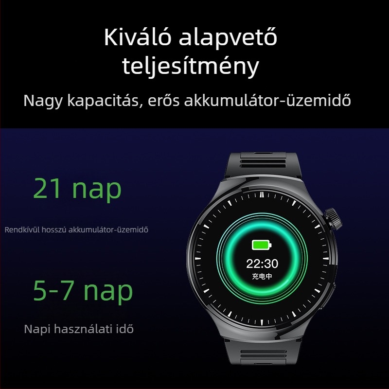 Kerek Watch4 Pro – új modell, 1.6 hüvelykes Bluetooth hívásos okosóra pulzusméréssel és HD kijelzővel